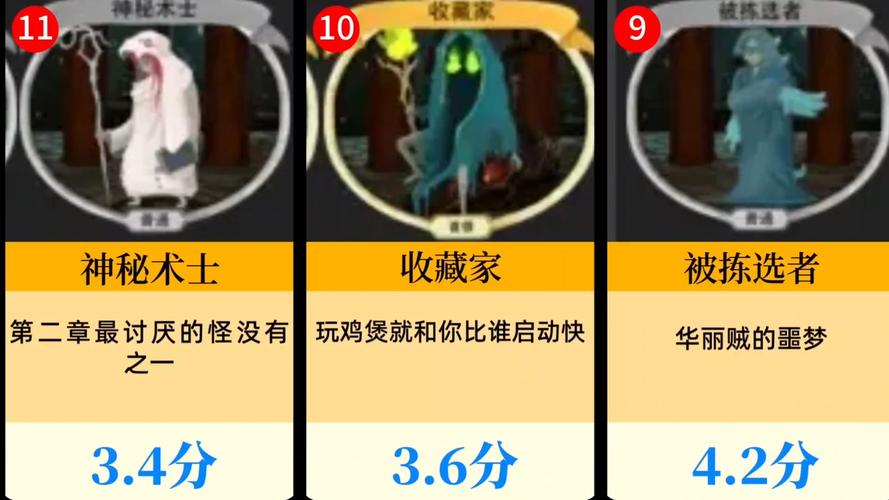 杀戮尖塔2全BOSS打法进阶攻略:从机制到实战,轻松攻克所有首领-3 杀戮尖塔2全BOSS打法进阶攻略:从机制到实战,轻松攻克所有首领-3