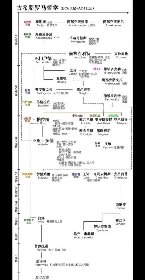 列王的纷争:新手必看建筑升级顺序与科技研发路线全攻略-1 列王的纷争:新手必看建筑升级顺序与科技研发路线全攻略-1