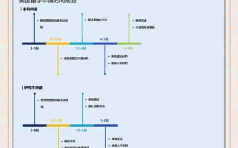 Schedule I开局路线全解析：3大流派布局攻略与设施规划指南