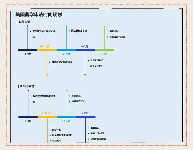 Schedule I开局路线全解析:3大流派布局攻略与设施规划指南-1 Schedule I开局路线全解析:3大流派布局攻略与设施规划指南-1