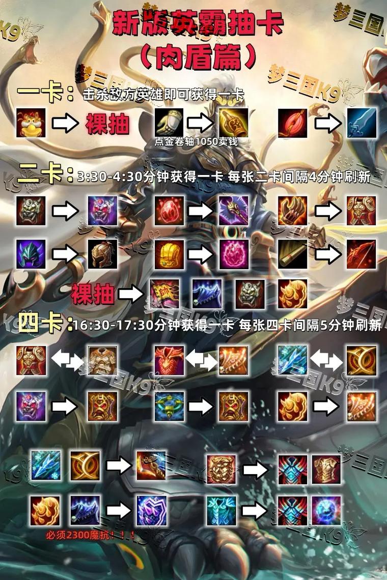 梦三国2新手必看!5个简单易上手的英雄推荐-3 梦三国2新手必看!5个简单易上手的英雄推荐-3