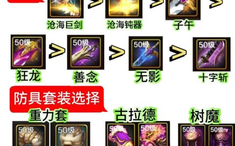 S8赛季卡赞全技能连招教学，狂战士核心出装搭配一图看懂