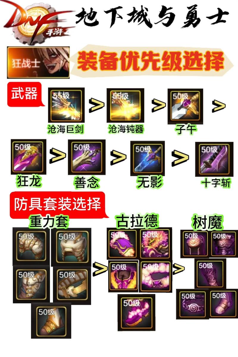 S8赛季卡赞全技能连招教学,狂战士核心出装搭配一图看懂-1 S8赛季卡赞全技能连招教学,狂战士核心出装搭配一图看懂-1
