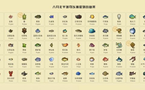 动物森友会全图鉴攻略：昆虫鱼类出现时间与季节速查表