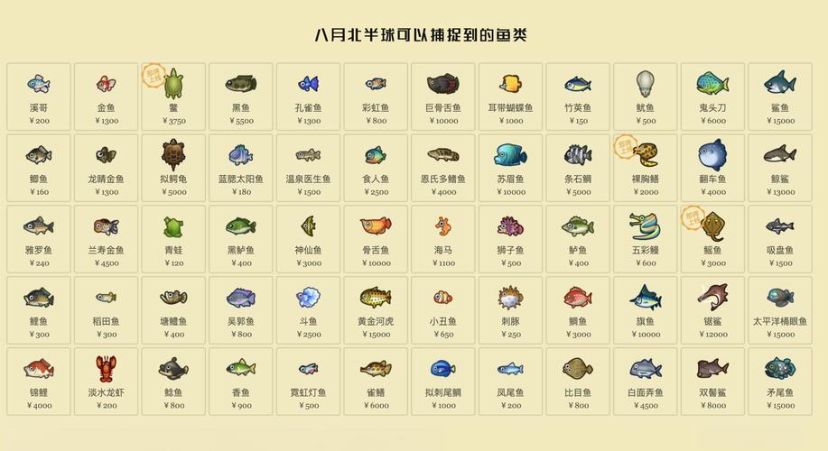 动物森友会全图鉴攻略:昆虫鱼类出现时间与季节速查表-1 动物森友会全图鉴攻略:昆虫鱼类出现时间与季节速查表-1