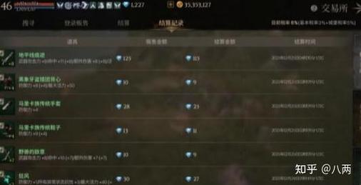 上古世纪新手必看:前期这3个生活技能优先练,开荒效率翻倍-2 上古世纪新手必看:前期这3个生活技能优先练,开荒效率翻倍-2