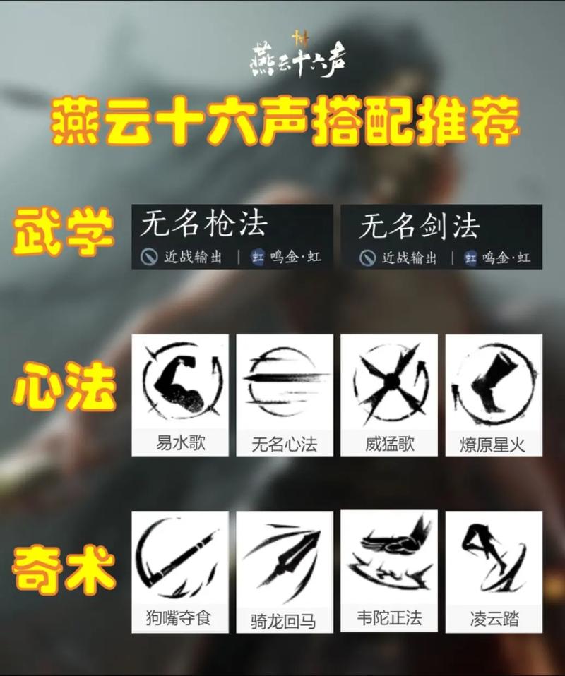 燕云十六声全武学连招攻略：内功搭配与实战招式详解-3