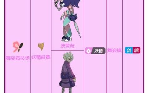 《宝可梦剑盾》全道馆馆主挑战攻略：高效通关阵容与对战塔队伍推荐
