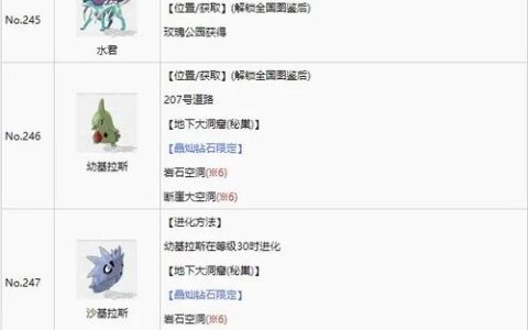 《晶灿钻石明亮珍珠》全地下大洞窟攻略：传说宝可梦捕捉位置与技巧详解