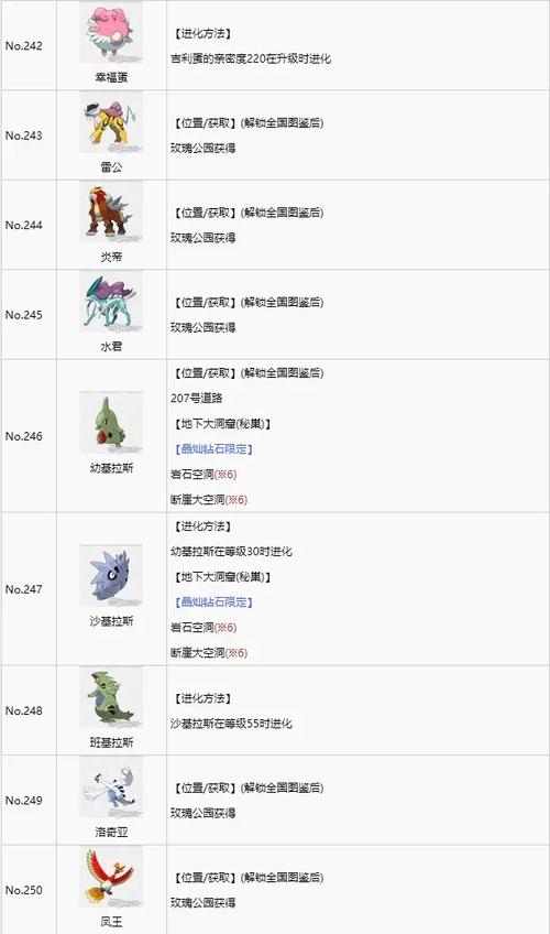 《晶灿钻石明亮珍珠》全地下大洞窟攻略:传说宝可梦捕捉位置与技巧详解-1 《晶灿钻石明亮珍珠》全地下大洞窟攻略:传说宝可梦捕捉位置与技巧详解-1