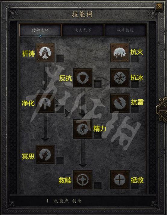暗黑2重制版全隐藏BOSS打法攻略：奶牛关与超级6BOSS速通教学-2