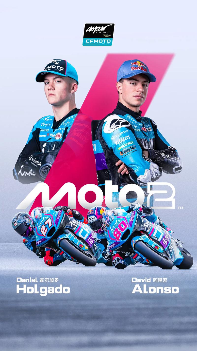 MotoGP24生涯模式开荒指南:全赛道攻略与调校技巧-3 MotoGP24生涯模式开荒指南:全赛道攻略与调校技巧-3