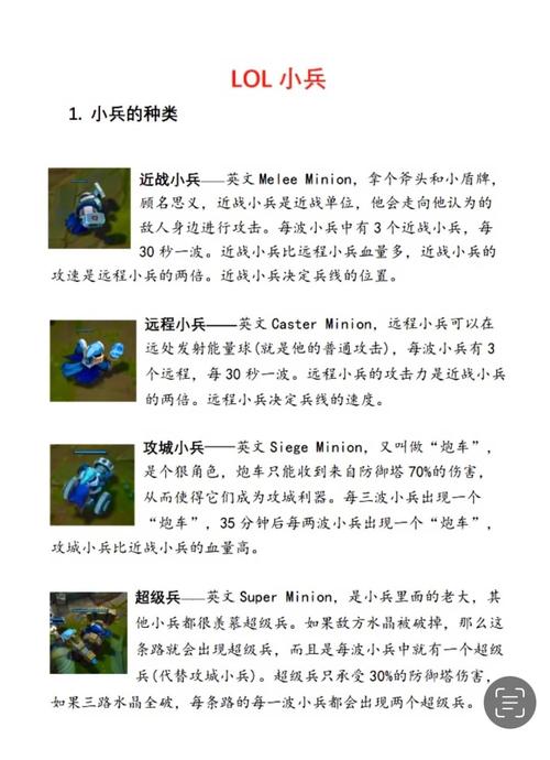 英雄联盟零基础补兵教学:5分钟掌握对线基本功技巧-2 英雄联盟零基础补兵教学:5分钟掌握对线基本功技巧-2