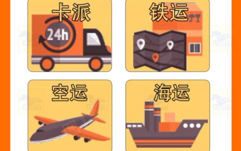 运输狂热全攻略：6种运输方式搭配技巧与隐藏地图探索指南