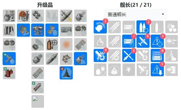 战舰世界全系战舰特点解析与舰长技能加点攻略(2026最新版)-2 战舰世界全系战舰特点解析与舰长技能加点攻略(2026最新版)-2