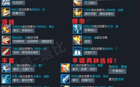剑灵全职业连招教学与装备属性搭配攻略，新手必看