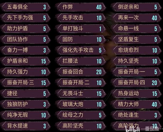 光与影33号远征队平民配队攻略:零氪金3套开荒阵容推荐-3 光与影33号远征队平民配队攻略:零氪金3套开荒阵容推荐-3