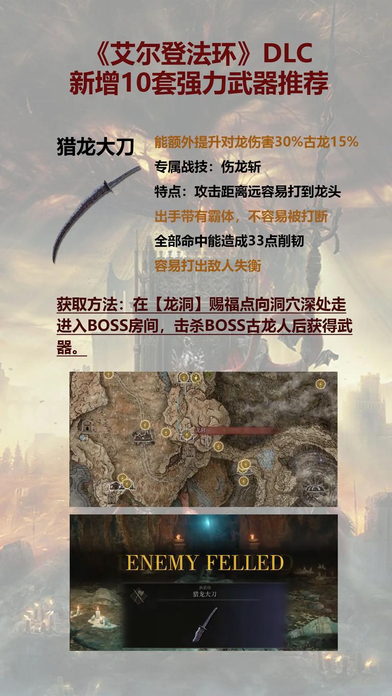 艾尔登法环零氪党必看！5把前期轻松入手的强力武器获取攻略-1