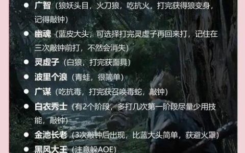 黑神话悟空新手必看：5个零基础BOSS打法技巧轻松上手