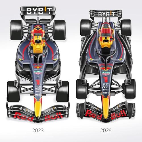 F1 2026赛季新车性能全解析：规则大改，哪支车队最受益？-2