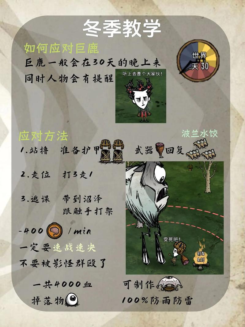 饥荒联机版全季节生存指南:从开荒到四季BOSS轻松通关-3 饥荒联机版全季节生存指南:从开荒到四季BOSS轻松通关-3