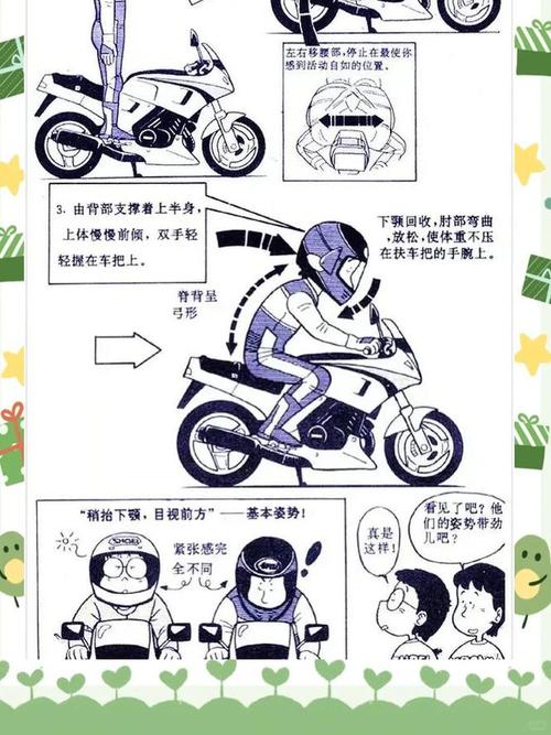 MotoGP24摩托车调校与走线技巧全攻略，5分钟掌握赛道快人一步-2