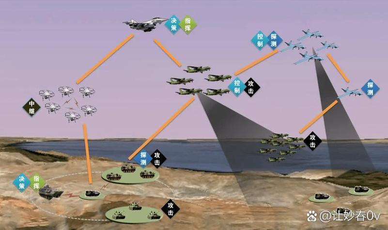 新世界Aeternum全副本机制详解与PVP阵营战速胜策略-1 新世界Aeternum全副本机制详解与PVP阵营战速胜策略-1