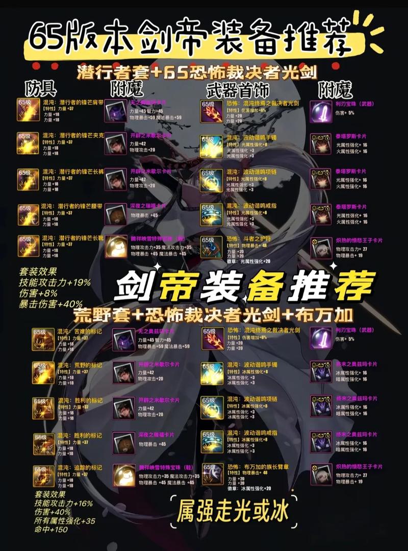 新世界Aeternum全武器技能搭配指南与生活职业速升攻略-1