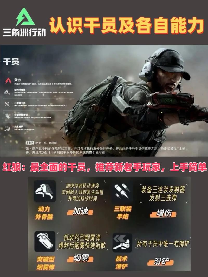 三角洲行动新手必看!5分钟教你选对开荒干员,轻松上手不迷茫-3 三角洲行动新手必看!5分钟教你选对开荒干员,轻松上手不迷茫-3