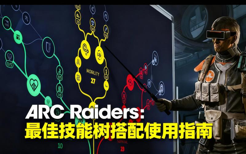 独狼玩家必看!ARC Raiders单人开荒舒适玩法全攻略-2 独狼玩家必看!ARC Raiders单人开荒舒适玩法全攻略-2