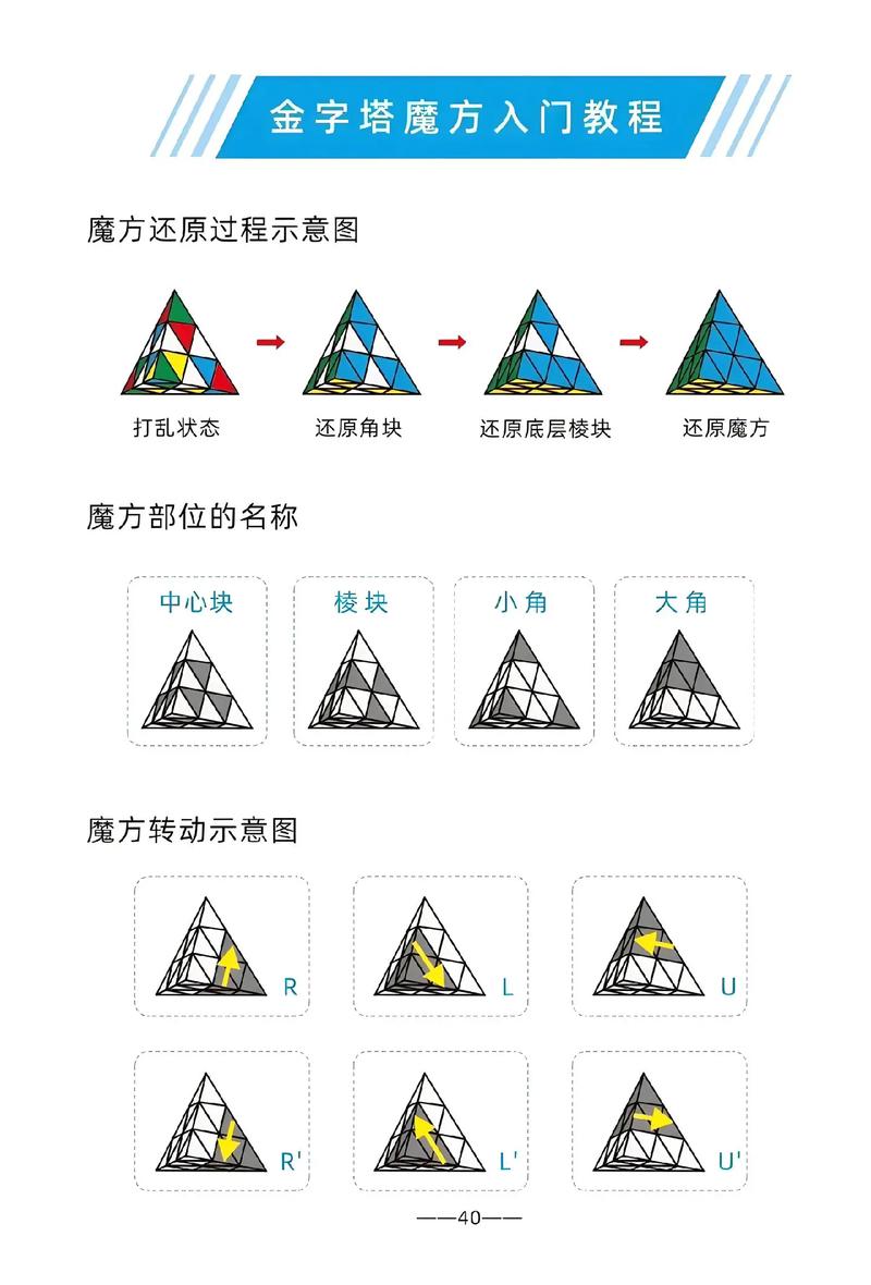 众神三角新手前期怎么玩？3分钟掌握开荒核心技巧-2