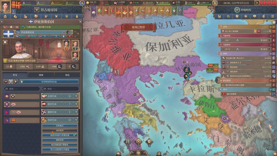 欧陆风云V新手必看:全国家开局策略与理念组选择终极指南-2 欧陆风云V新手必看:全国家开局策略与理念组选择终极指南-2
