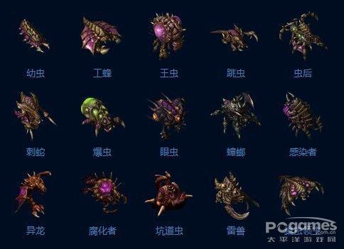 星际争霸2三族运营流程与兵种组合全攻略，从开矿到决战一网打尽-2