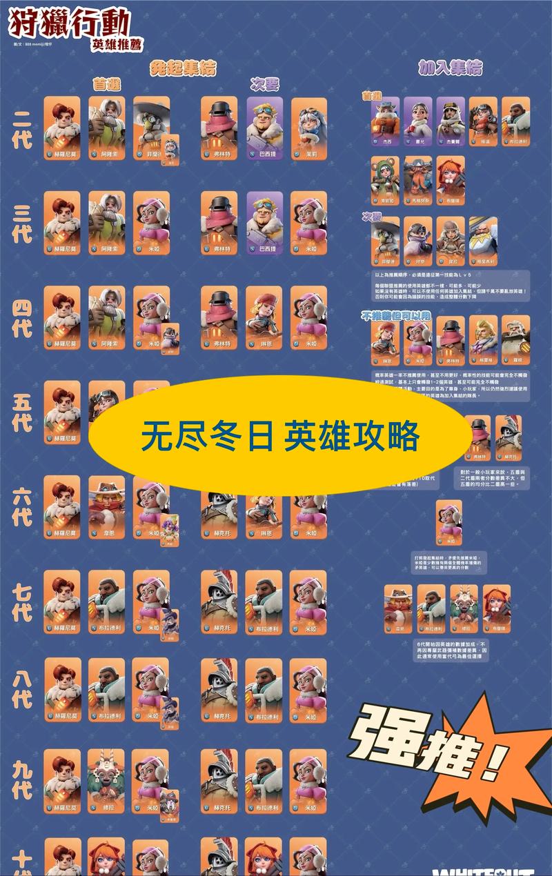 神奇101重制版全英雄技能详解与画图技巧攻略-3