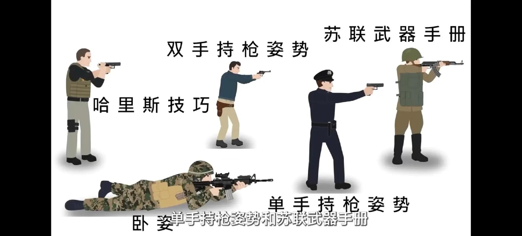 VALORANT零基础练枪攻略:5分钟掌握核心技巧轻松上手-2 VALORANT零基础练枪攻略:5分钟掌握核心技巧轻松上手-2