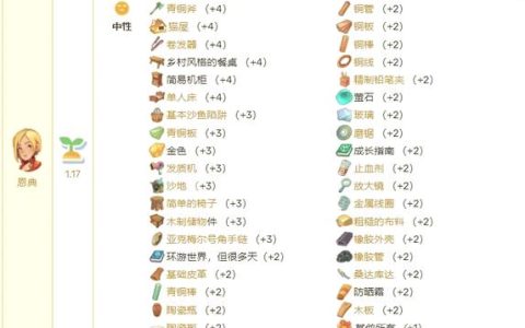 沙石镇时光全工坊升级攻略：高效提升NPC好感度技巧