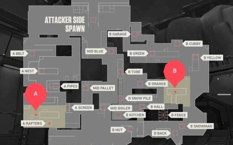 VALORANT全英雄技能点位教学：5分钟掌握地图战术核心