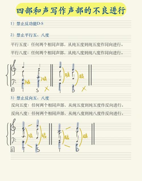 Lanota全曲目判定详解:5分钟掌握律动盘旋转核心技巧-2 Lanota全曲目判定详解:5分钟掌握律动盘旋转核心技巧-2