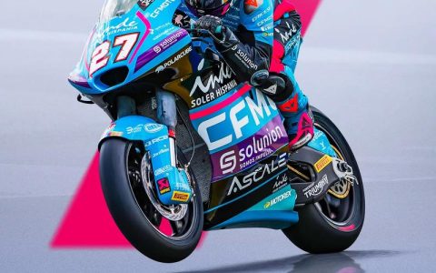 MotoGP24生涯模式开荒指南：全赛道攻略与调校技巧