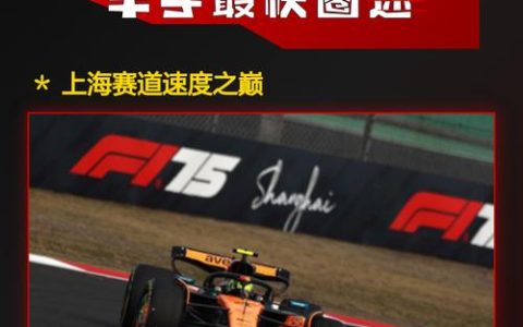 F12025赛季全车辆调校攻略：3个关键设置轻松提升单圈速度
