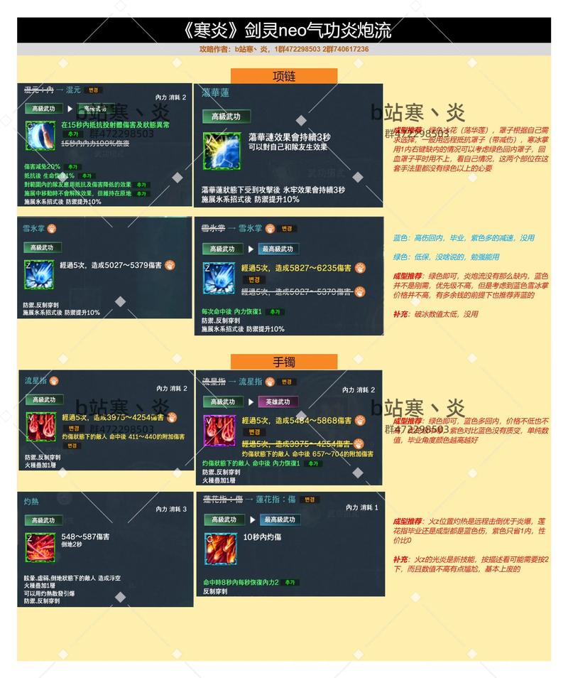 剑灵诅咒全职业解法：3分钟看懂技能搭配与解除技巧-3