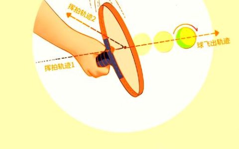ToneSphere全曲目解锁攻略：5分钟掌握球体旋转核心技巧