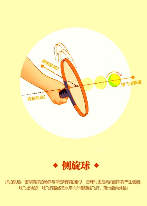 ToneSphere全曲目解锁攻略：5分钟掌握球体旋转核心技巧-1