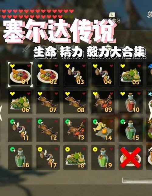 《塞尔达传说：旷野之息》全料理配方与装备升级材料速查大全-1