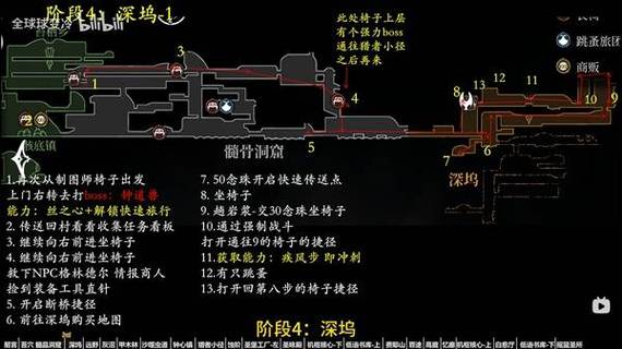 空洞骑士丝之歌新手开荒路线推荐:5分钟规划高效前期流程-3 空洞骑士丝之歌新手开荒路线推荐:5分钟规划高效前期流程-3