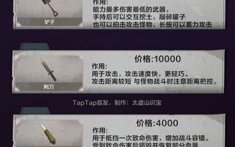 超自然行动组全道具使用指南：5分钟掌握团队高效配合技巧