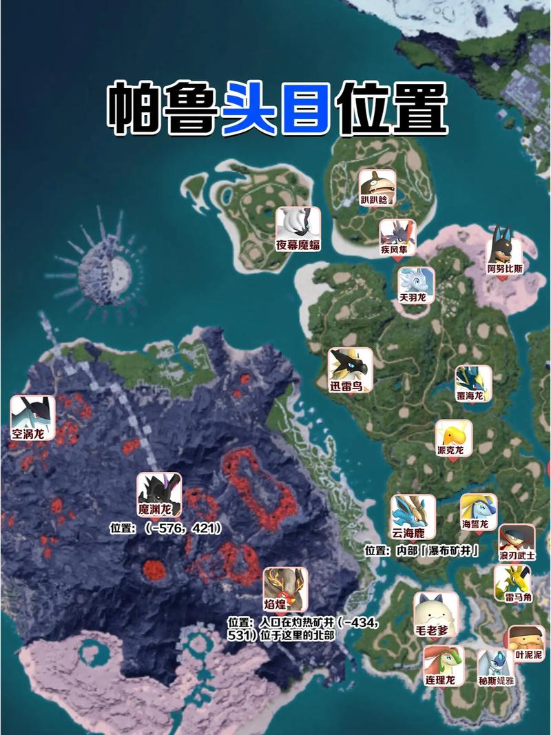 幻兽帕鲁全帕鲁工作适应性配种攻略与高效据点布局指南-2