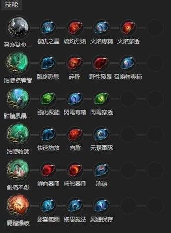 流放之路新手必看：2026年最不费手的3个开荒流派推荐-2