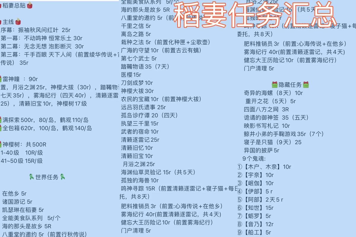 原神新手必看：开荒期优先完成的5个任务与高效升级路线-3