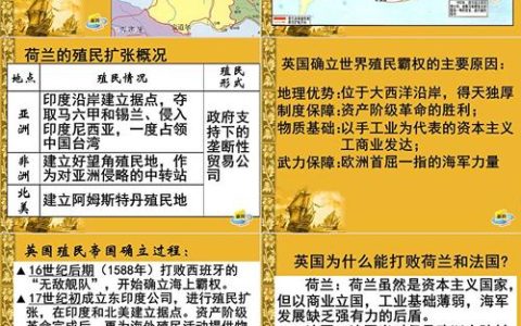 欧陆风云V贸易节点运营指南：殖民扩张高效赚钱思路详解